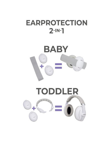 Earprotection 2-in-1 Baby & Toddler