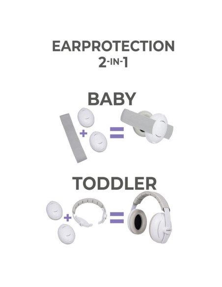 Earprotection 2-in-1 Baby & Toddler