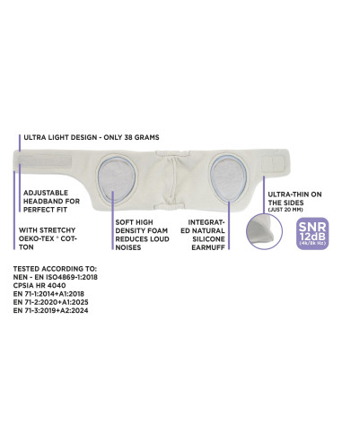 Dooky Kopfband-Gehörschutz für Babys 0–6 Monate...