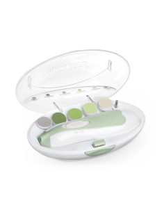 Nagelpflege Set - Mint